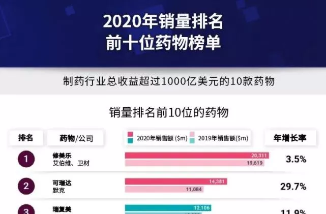 WBIA 协会快讯（2021年第23期）